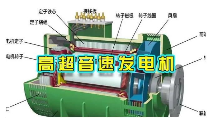 雄关区颠覆你对发电方式的认知！中国革命性发电机公开揭秘 